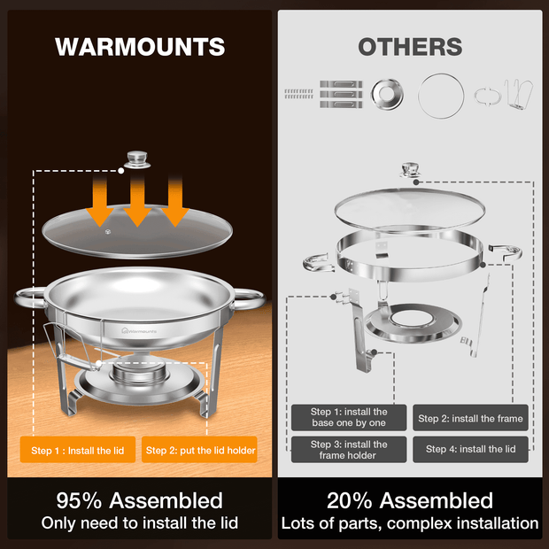 WARMOUNTS Chafing Dish Buffet Set, 2 Pack 5-Quart Round Buffet Chafe Warmer Set, 410 Stainless Steel Chafing Dish Buffet Food Warmer with Glass Lid & Holder - JNR Products