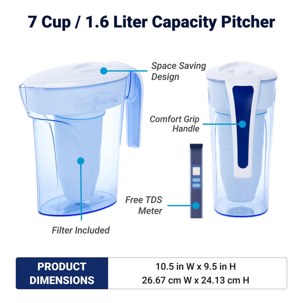 Culligan Zerowater 7 Cup 5-Stage Ready-Pour™ Pitcher - JNR Products