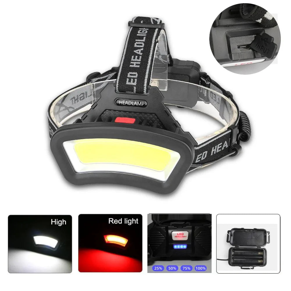 Battery Led Headlamps USB Rechargeable Lantern For Outdoor Hiking