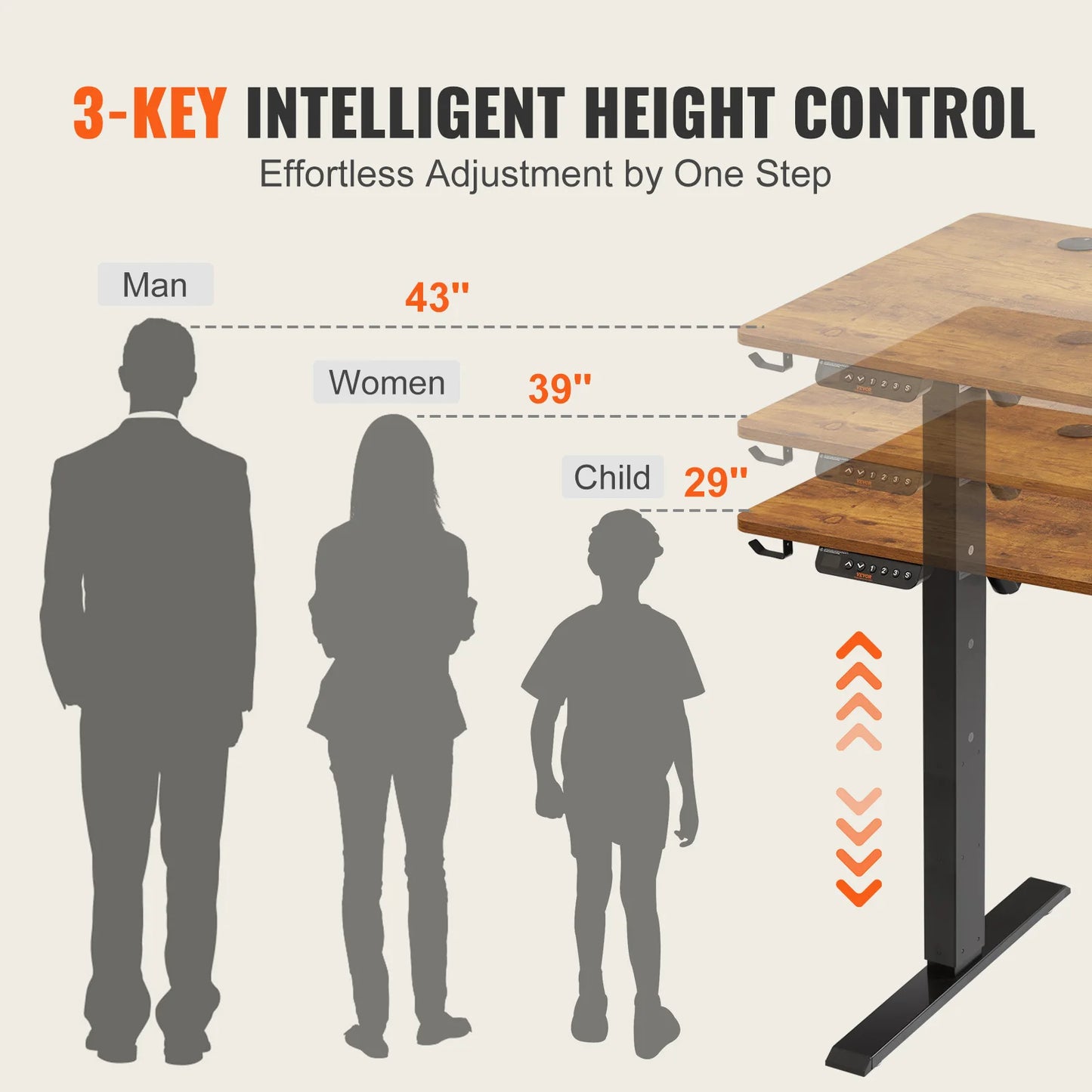 Electric Standing Desk Height Adjustable Standing Desk W/ Dual Protecting System