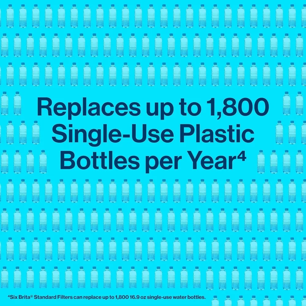 Standard Filter, BPA-Free, Replaces 1,800 Plastic Water Bottles a Year