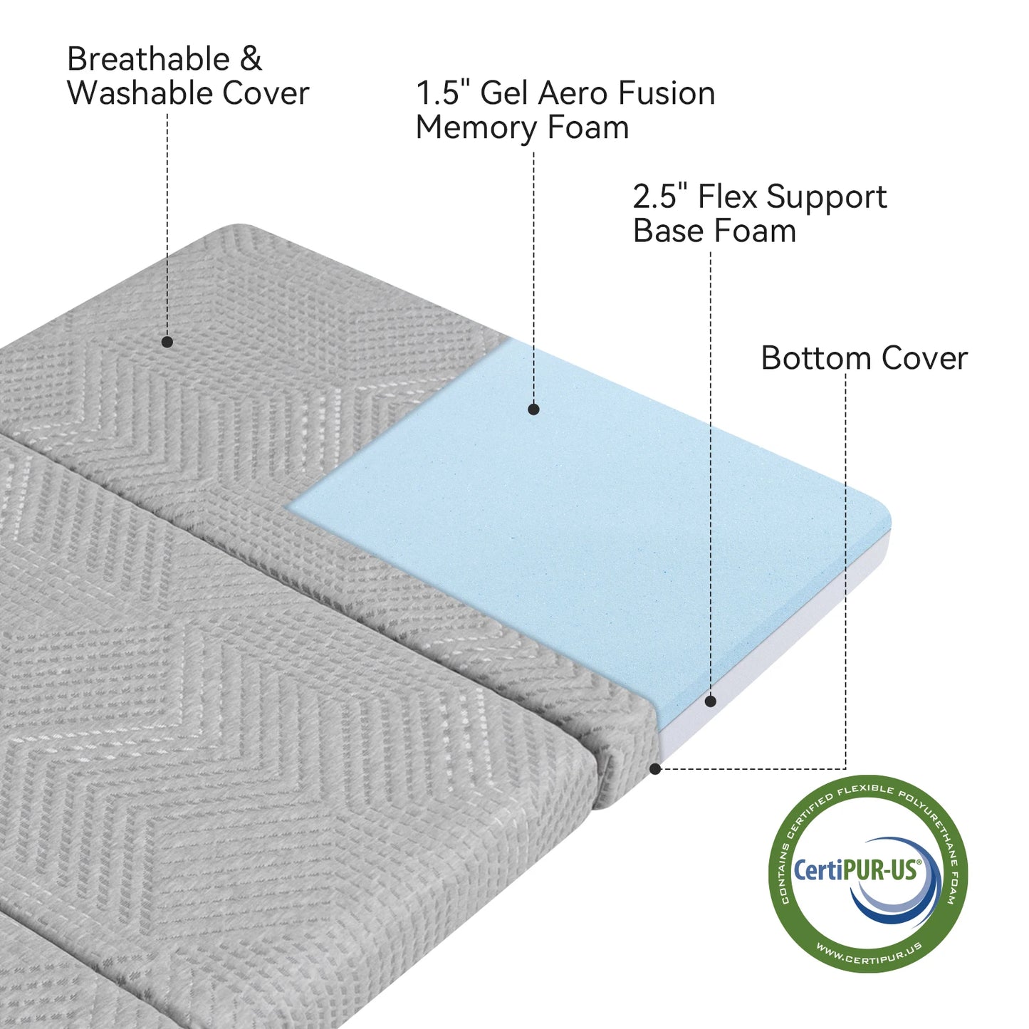 Hcore Folding Mattress, Foldable Memory Foam Mattress with Bag