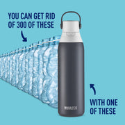 Brita 20 oz Carbon Premium Stainless Steel Leak Proof Filtered Insulated Water Bottle with Straw - JNR Products