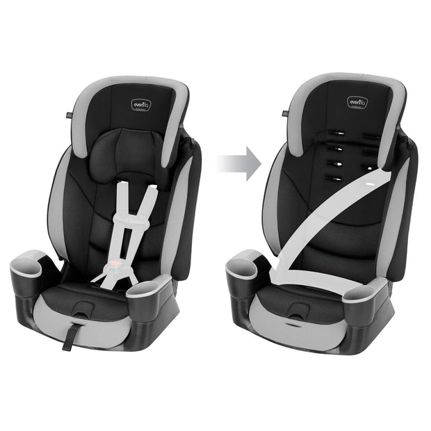 Harness Booster Car Seat - JNR Products