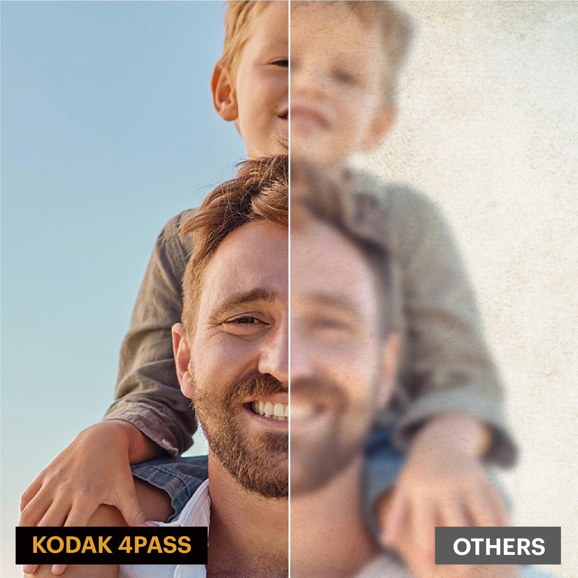 KODAK Dock Plus 4PASS Instant Photo Printer (4x6 inches) + 90 Sheets Bundle - JNR Products